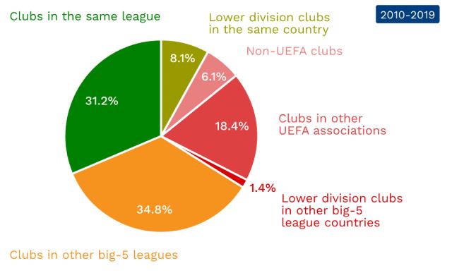 文一的期待 文一的期待
