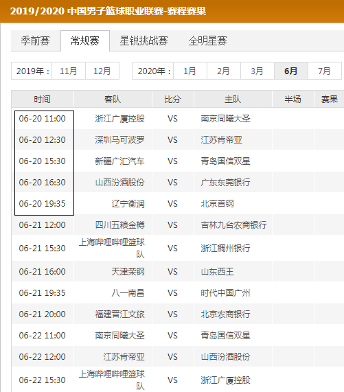 在现代足球 在现代足球