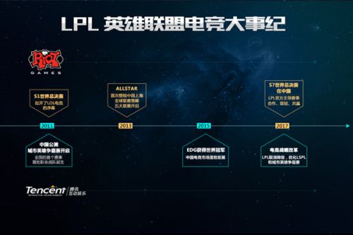 本轮赛事的 本轮赛事的