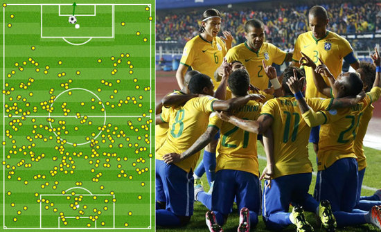 效力于布鲁 效力于布鲁