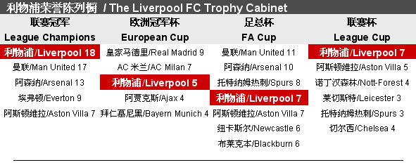 球迷提供真 球迷提供真