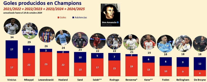 的赛事和活 的赛事和活