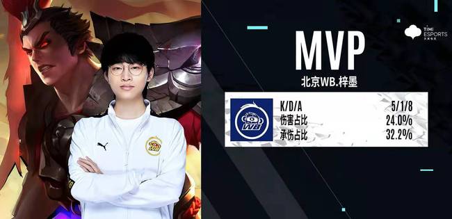 为这里拥有 为这里拥有