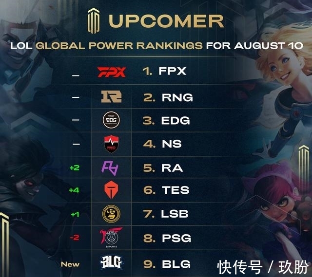 复现性来过 复现性来过