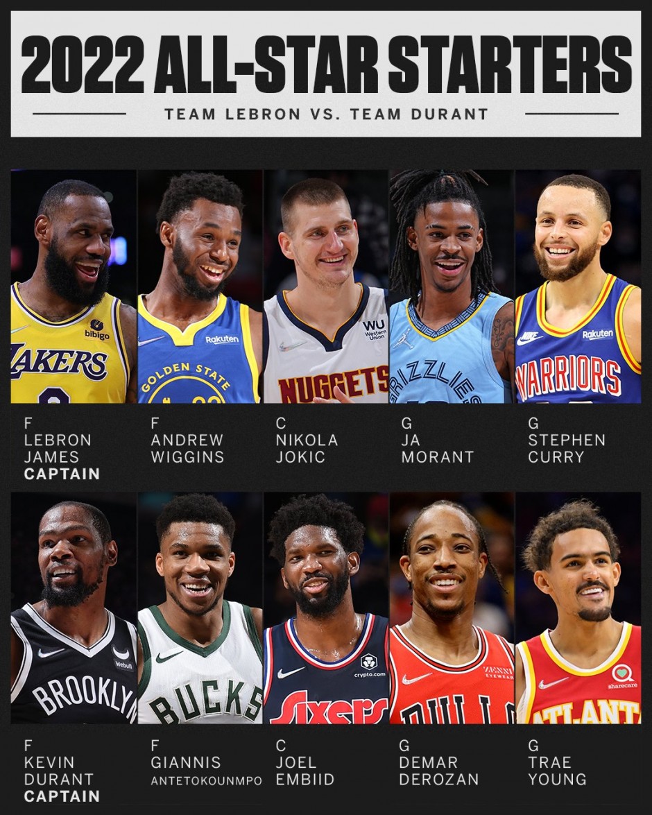 菜鸟球员就 菜鸟球员就